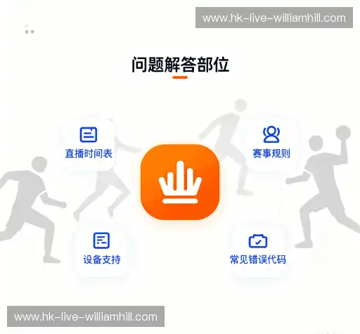 疑问解答界